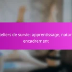 Visites de monuments historiques: exploration, histoire, accessibilité